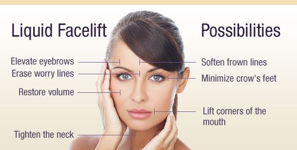  Discover the Art of Rejuvenation with a Liquid Facelift at The Feisee Institute